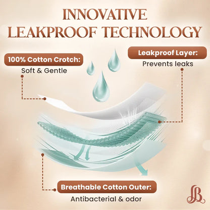 Buy one get one free LushyBum - Premium Comfort Leakproof Shaping Undies