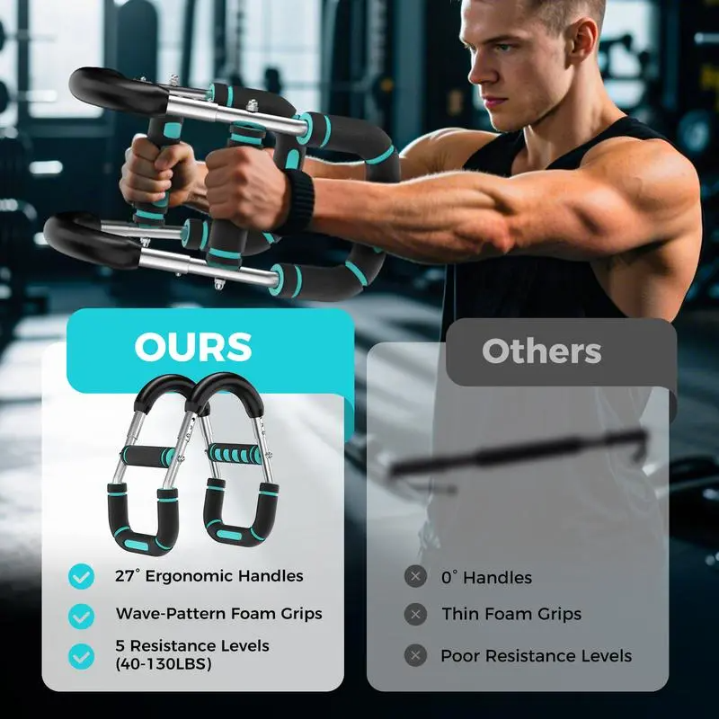 Adjustable Resistance Power Twister Bar for Men