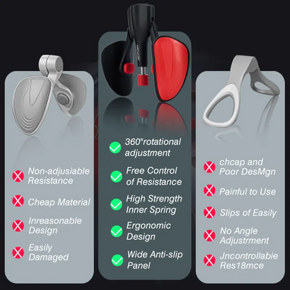 Kegel Exercise Equipment